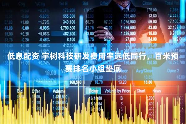 低息配资 宇树科技研发费用率远低同行，百米预赛排名小组垫底